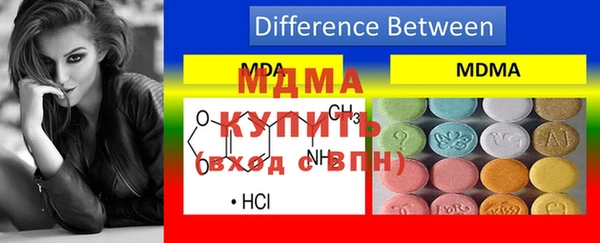 ГАЛЛЮЦИНОГЕННЫЕ ГРИБЫ Арсеньев